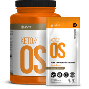 best keto supplements