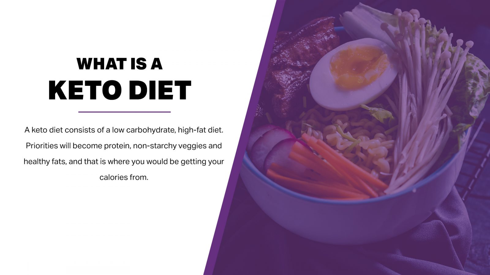 what is a keto diet