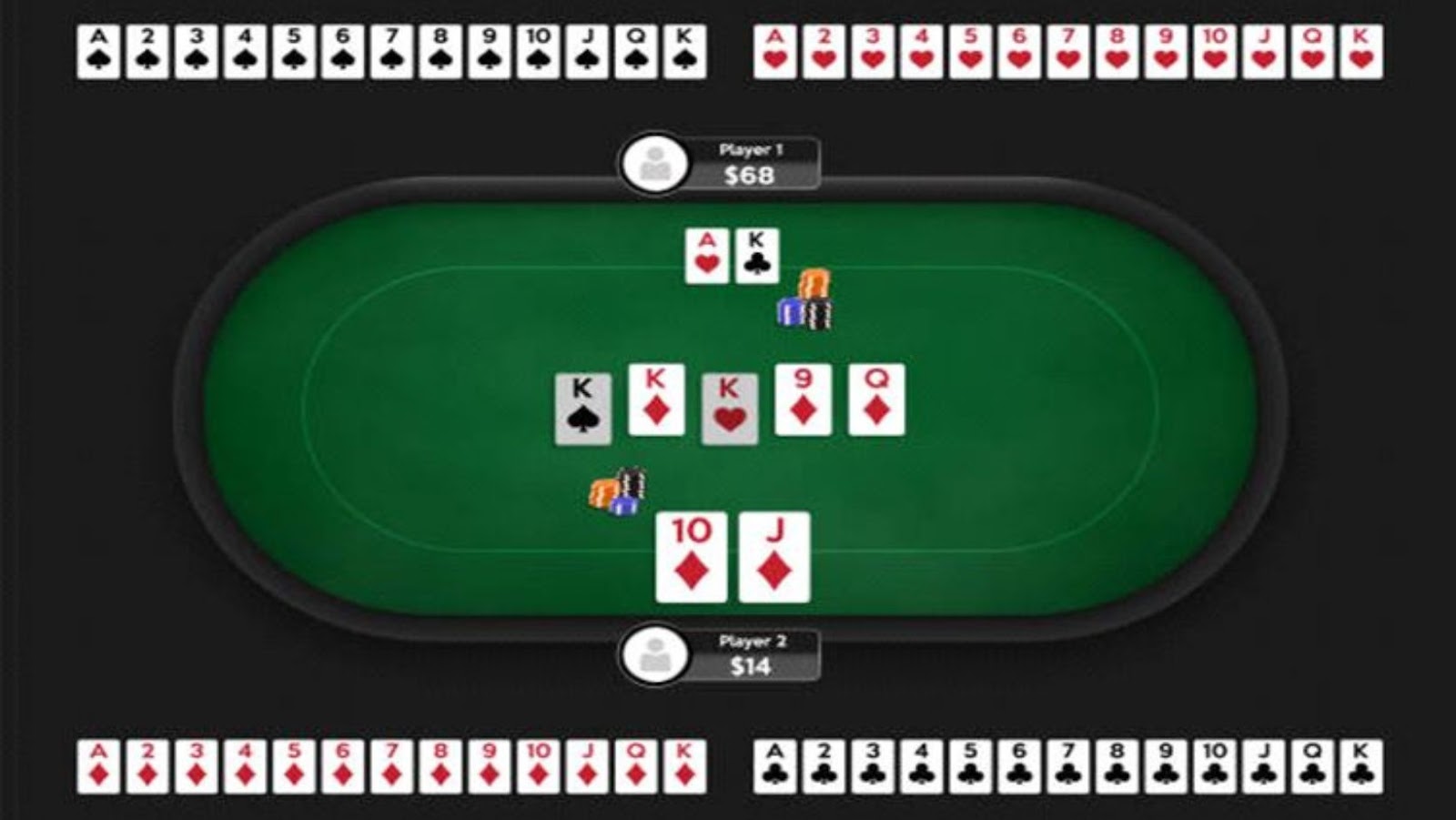 Secrets to Mastering the Art of Bluffing In Texas Holdem