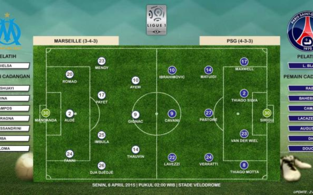 Susunan Pemain Olympique de Marseille vs PSG: Analyzing Key Players and Match Strategies
